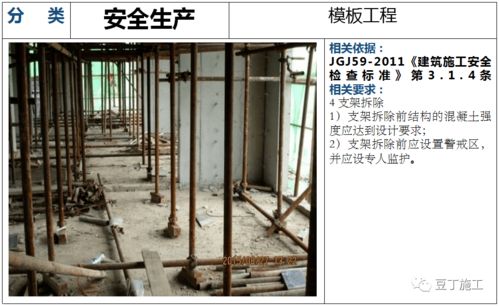 建筑工程安全生產(chǎn)檢查解說(shuō)圖130張，附依據(jù)規(guī)范，一目了然 建筑用金屬制附件及架座制造專項(xiàng)
